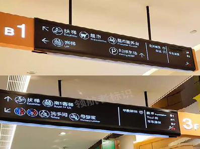 永福如何通过商场标识牌引导客流分布？